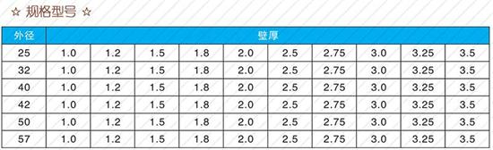 苏州108注浆管价格规格尺寸